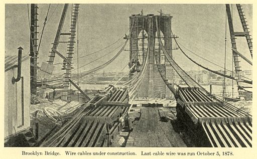 512px-Brooklyn_Bridge_Under_Construction_1878